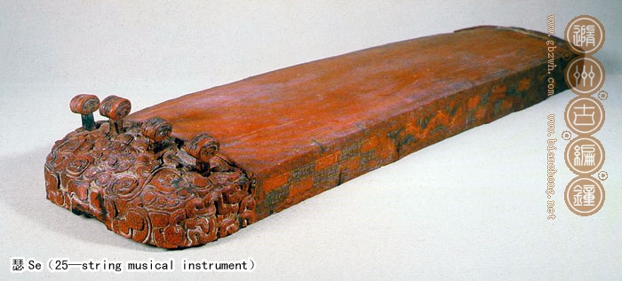 絲聲部——瑟、琴